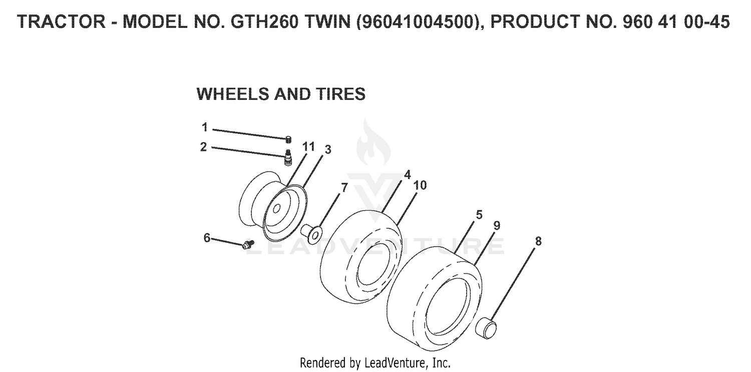 WHEELS & TIRES