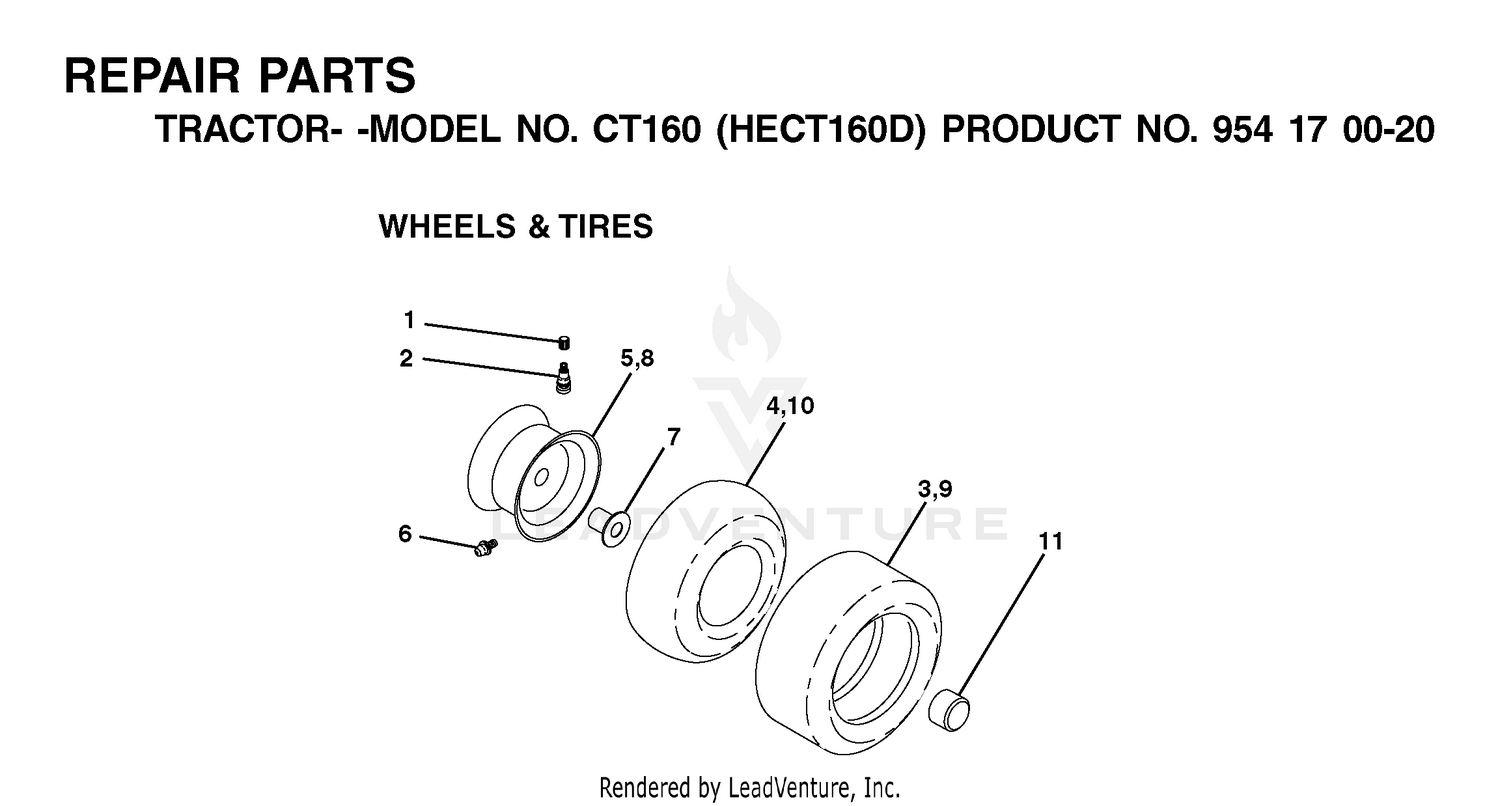WHEELS & TIRES