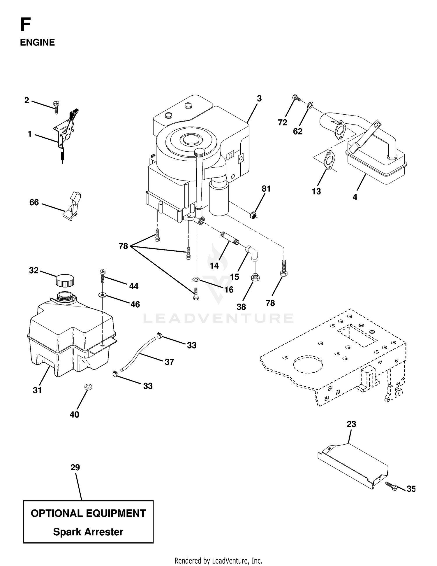 ENGINE & CUTTING EQUIPMENT