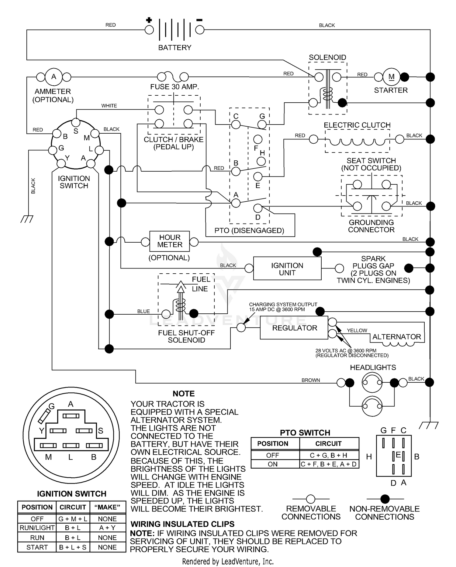 Schematic