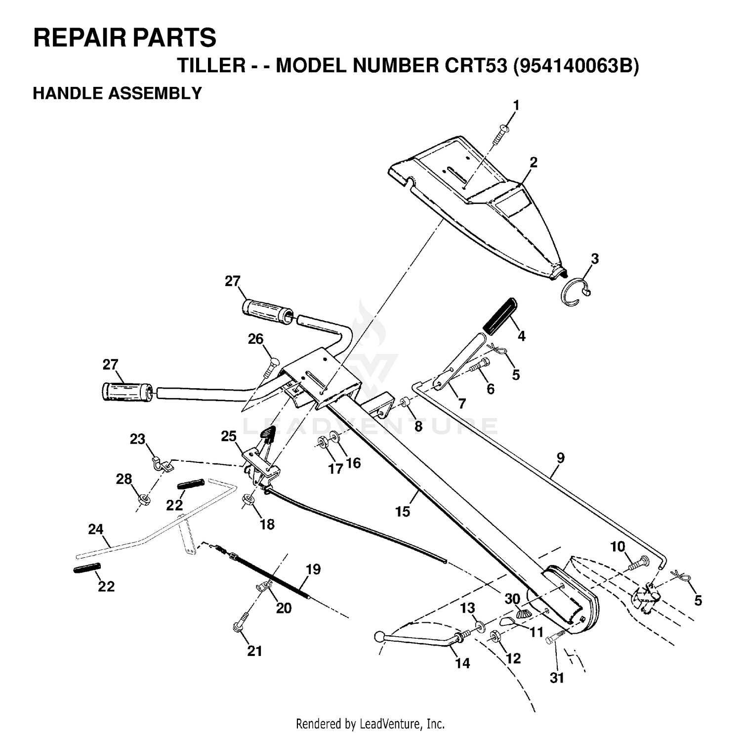 HANDLE & CONTROLS