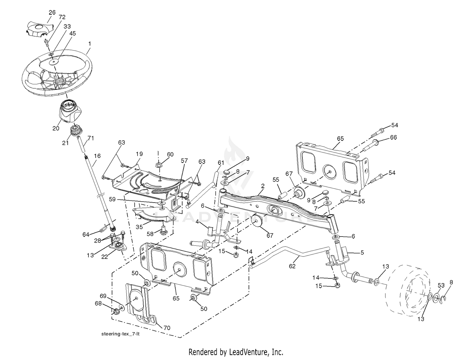 Steering