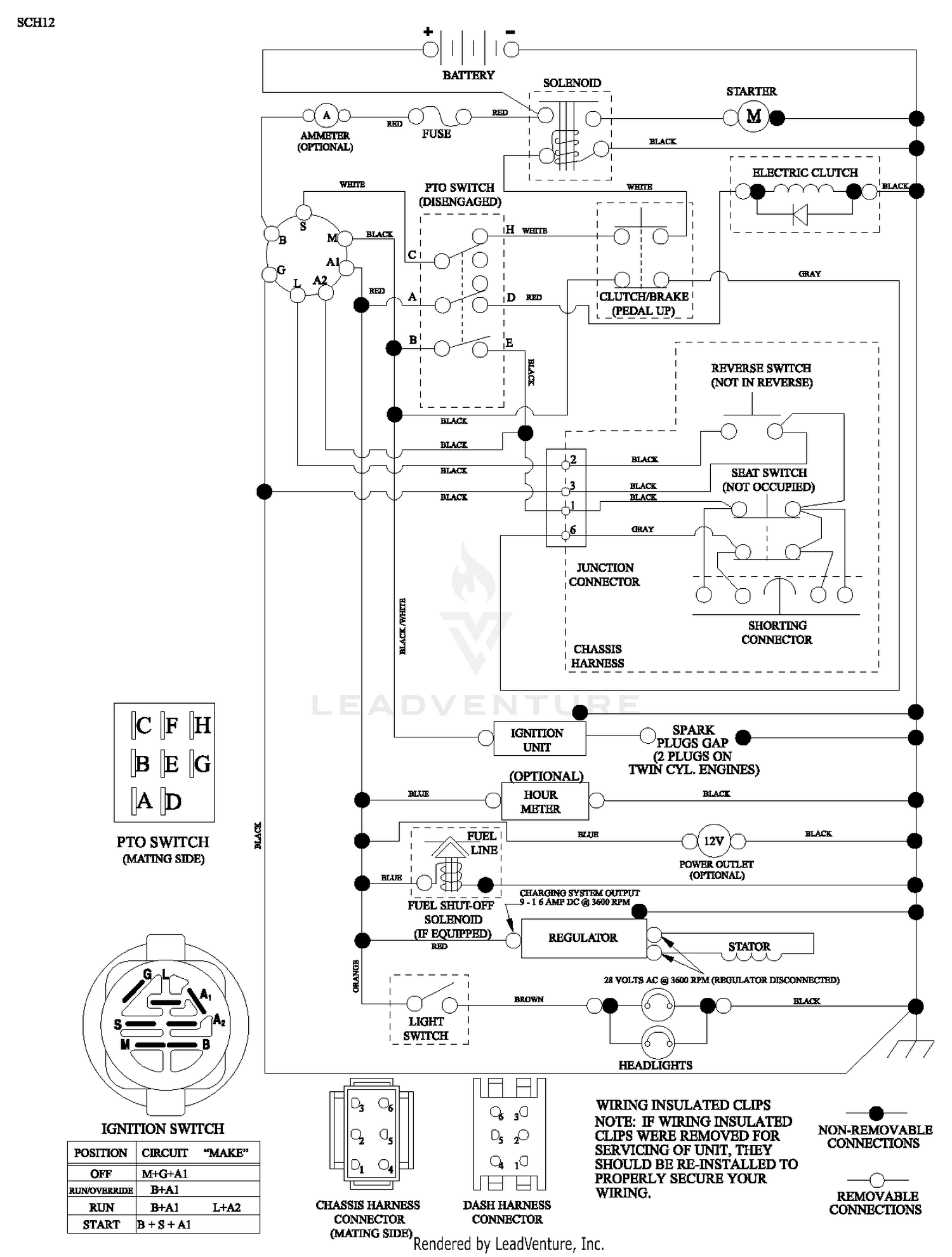SCHEMATIC