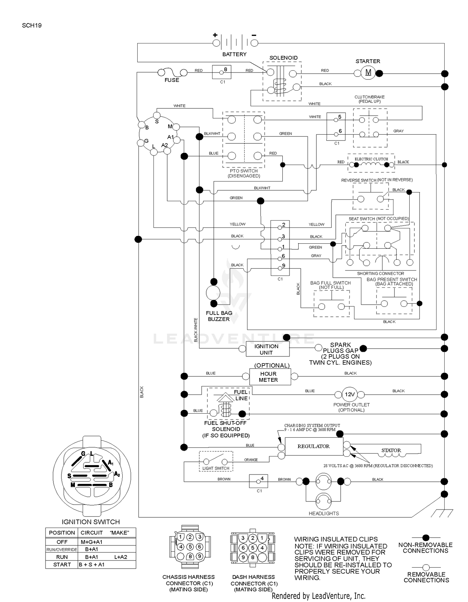 diagram