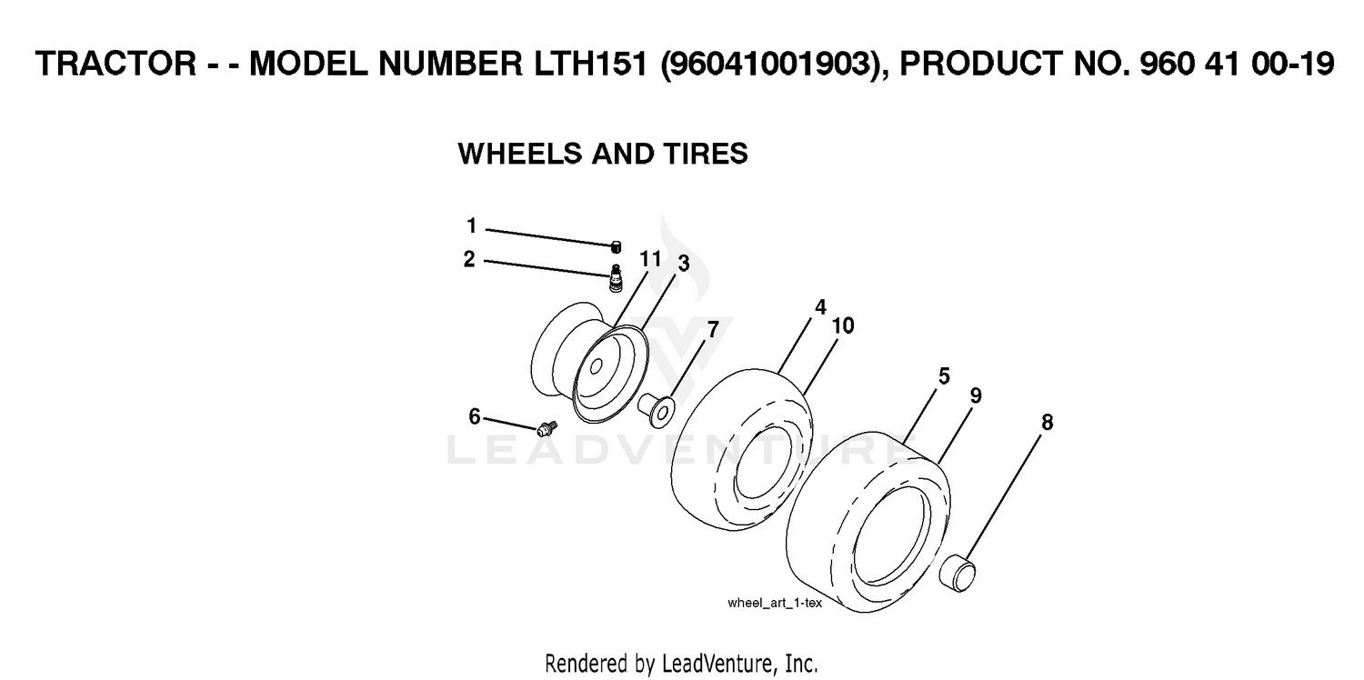 WHEELS & TIRES