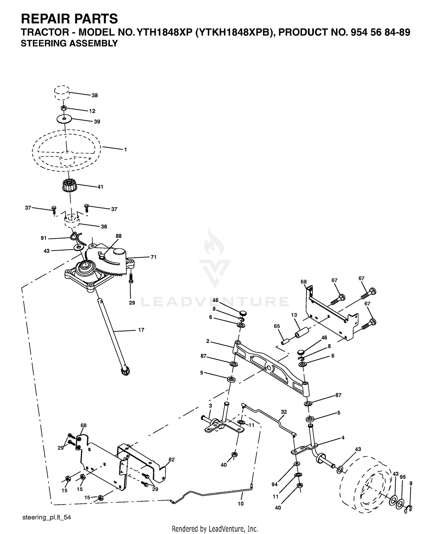 STEERING 2