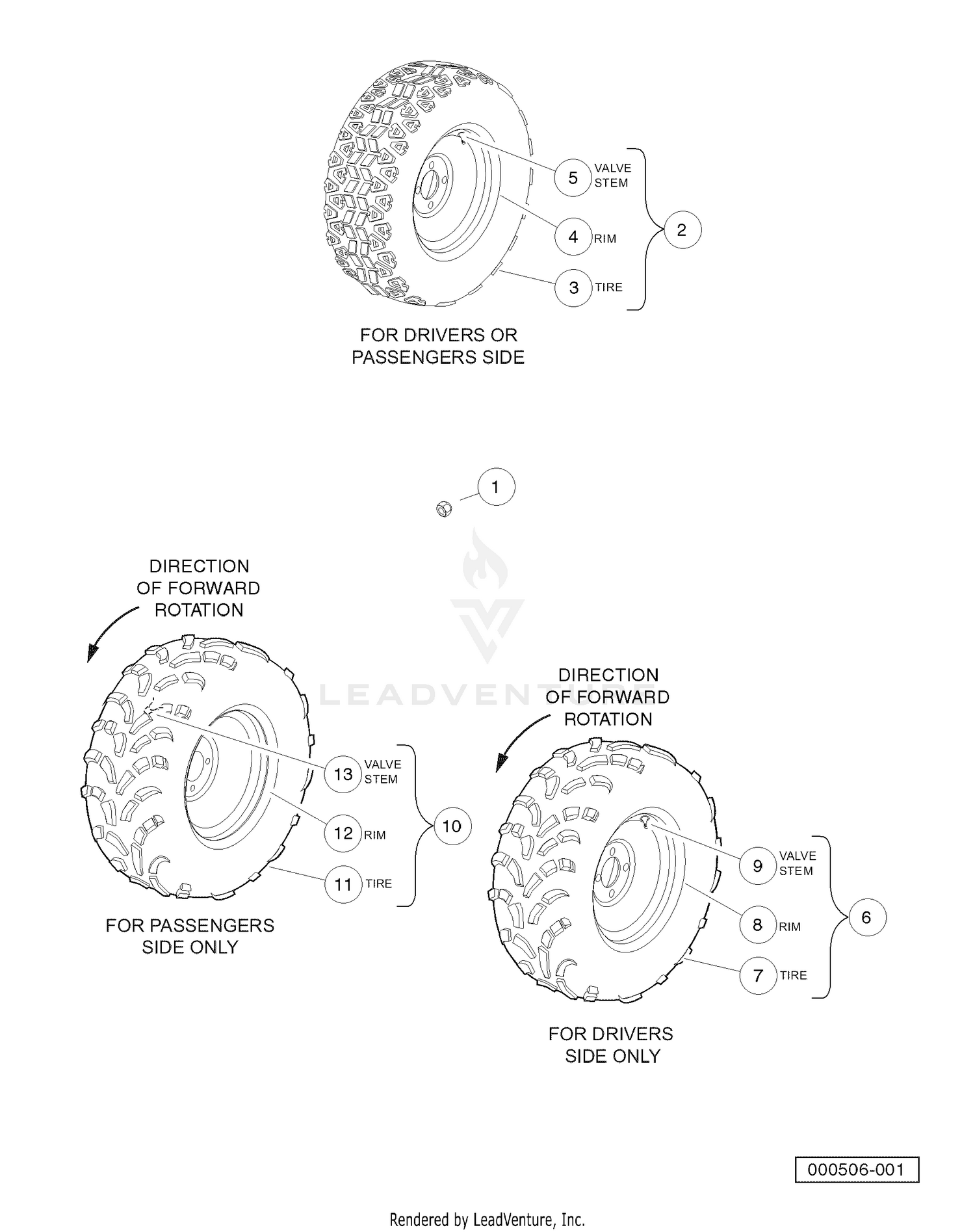 Wheels and Tires