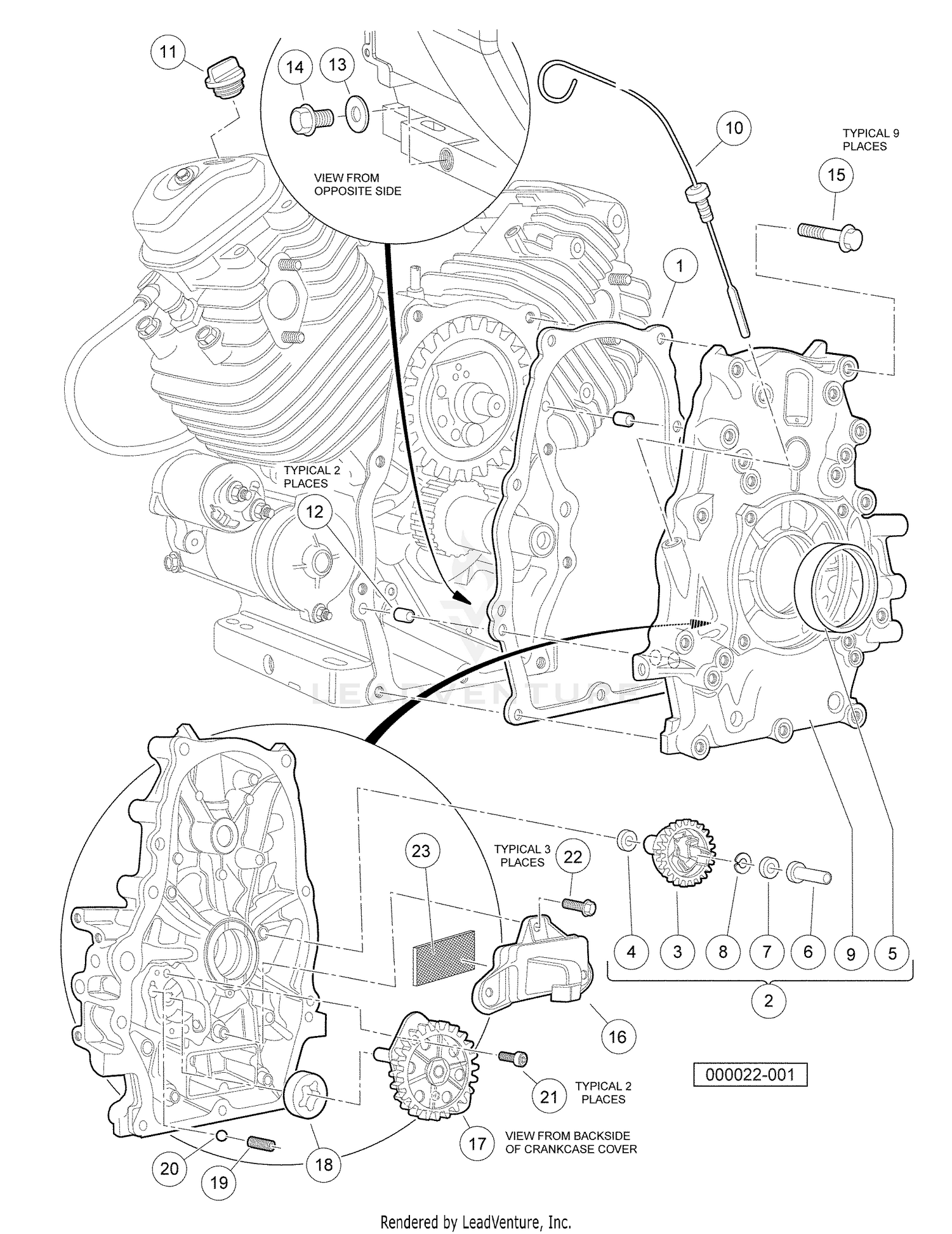 Oil Circulation