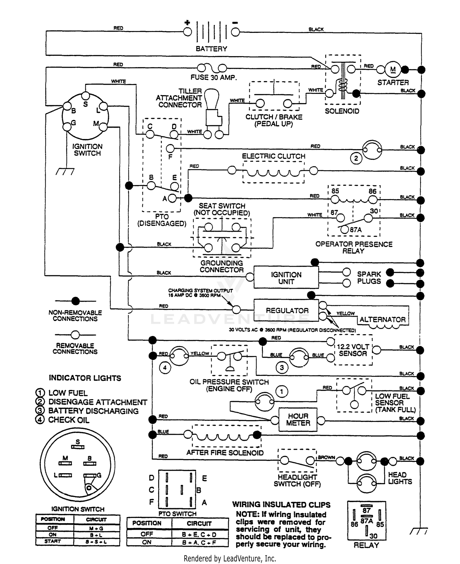 Schematic
