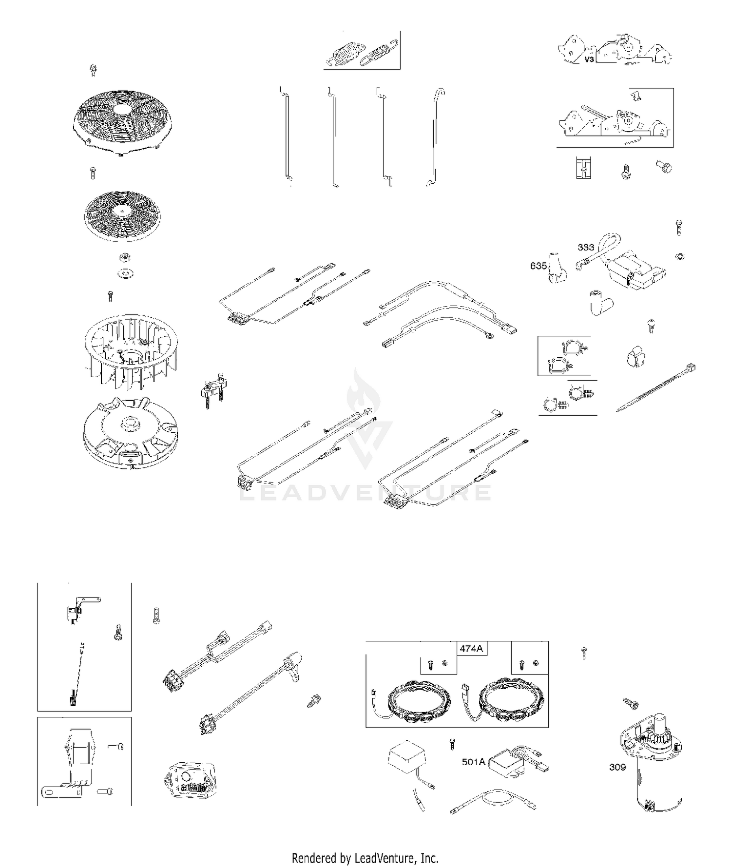 Controls