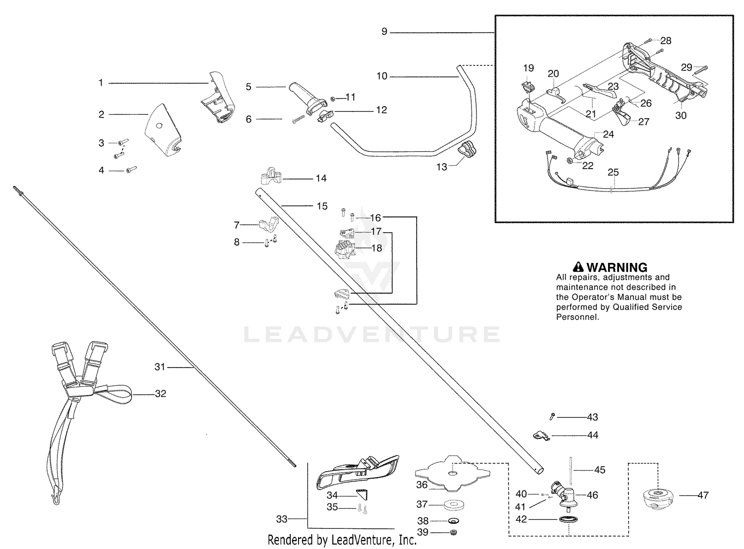 Handle & Controls