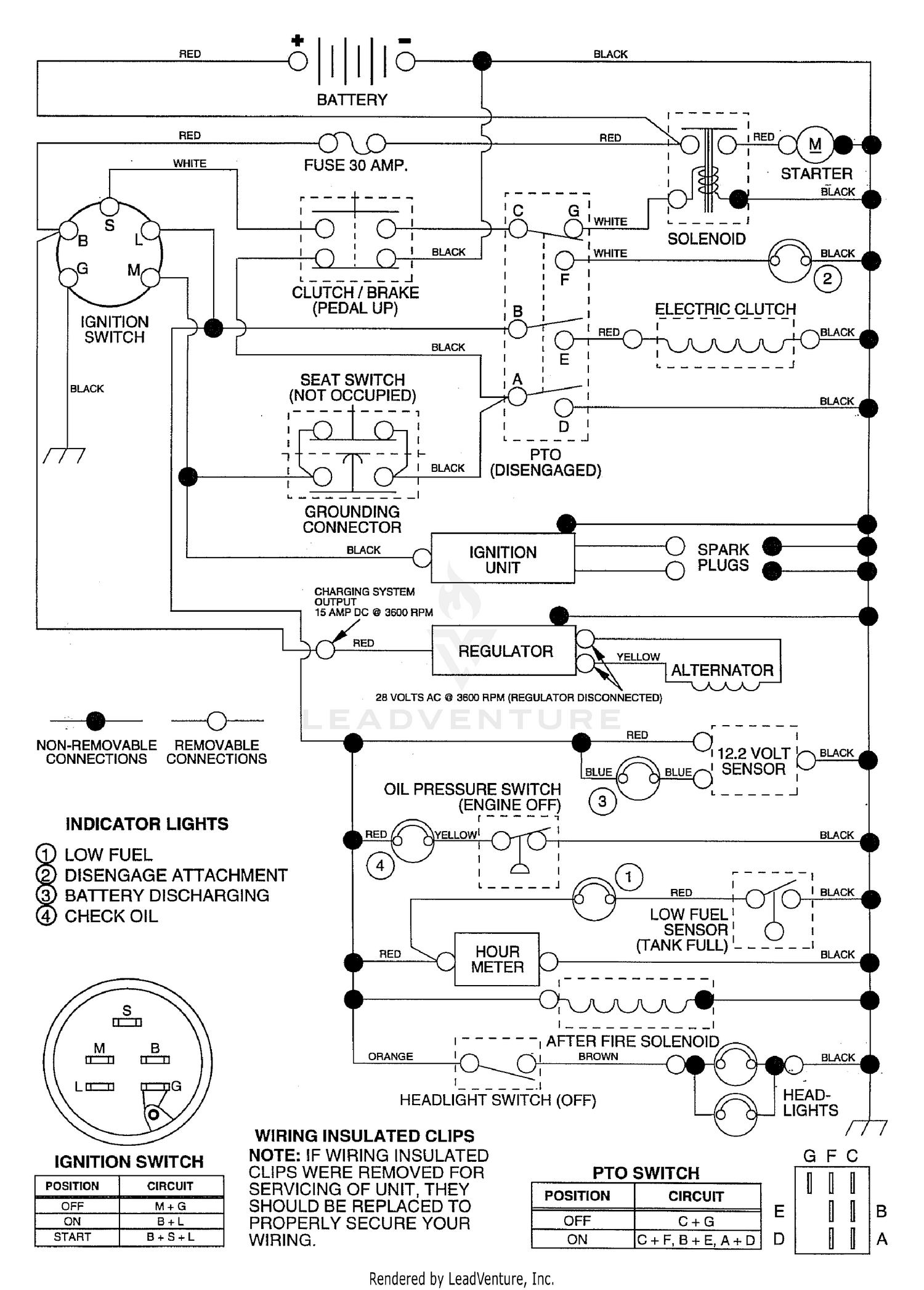Schematic