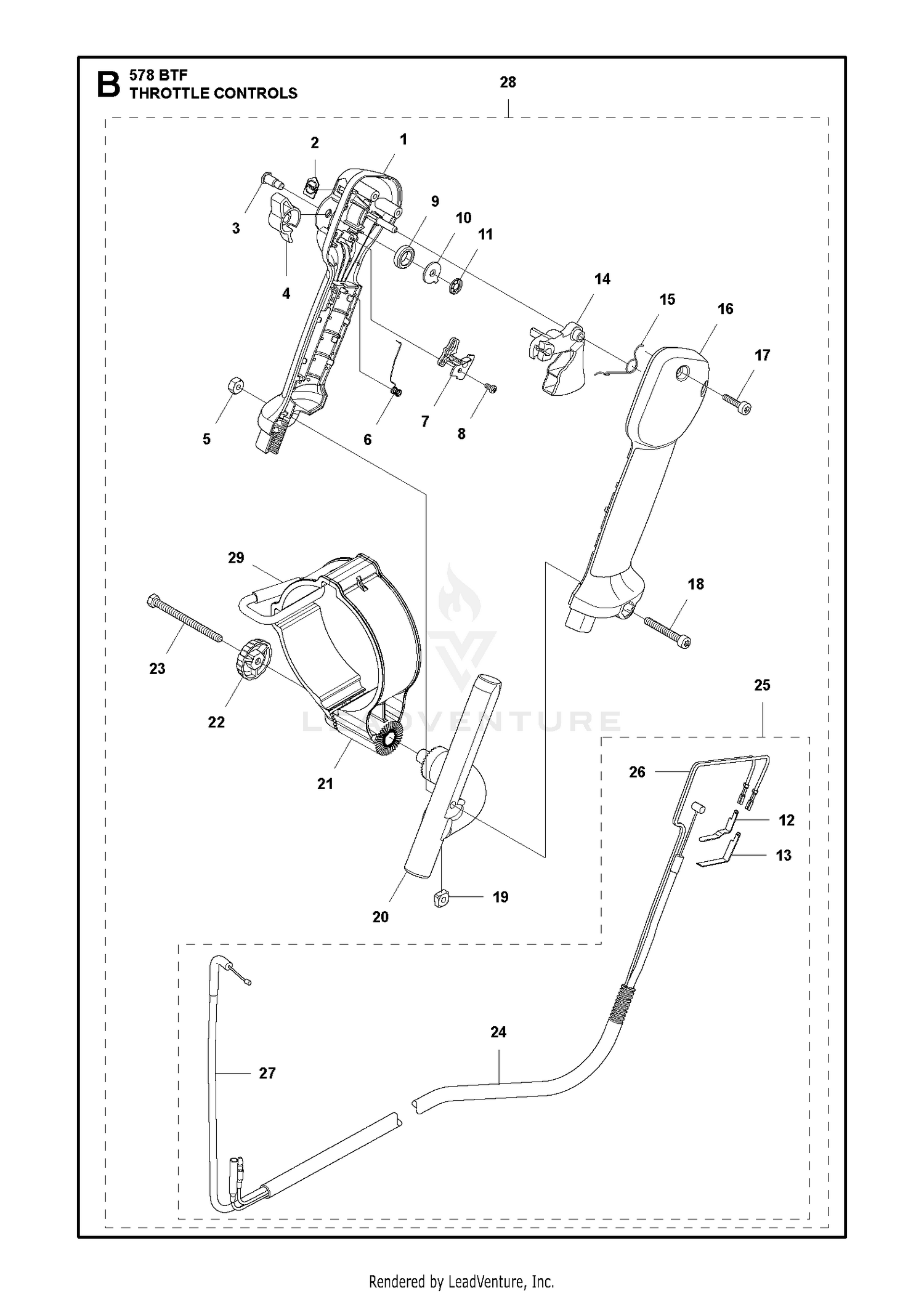 THROTTLE CONTROLS