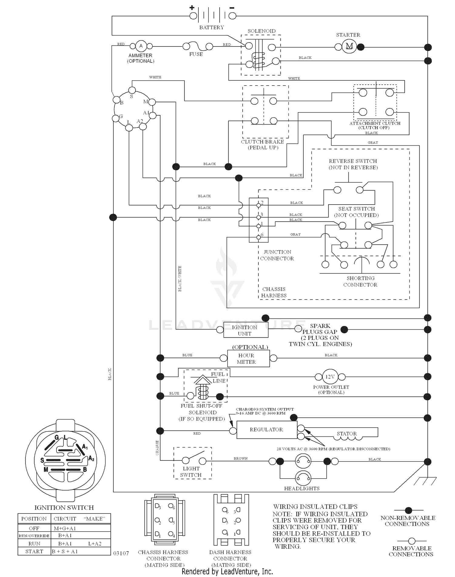 Schematic