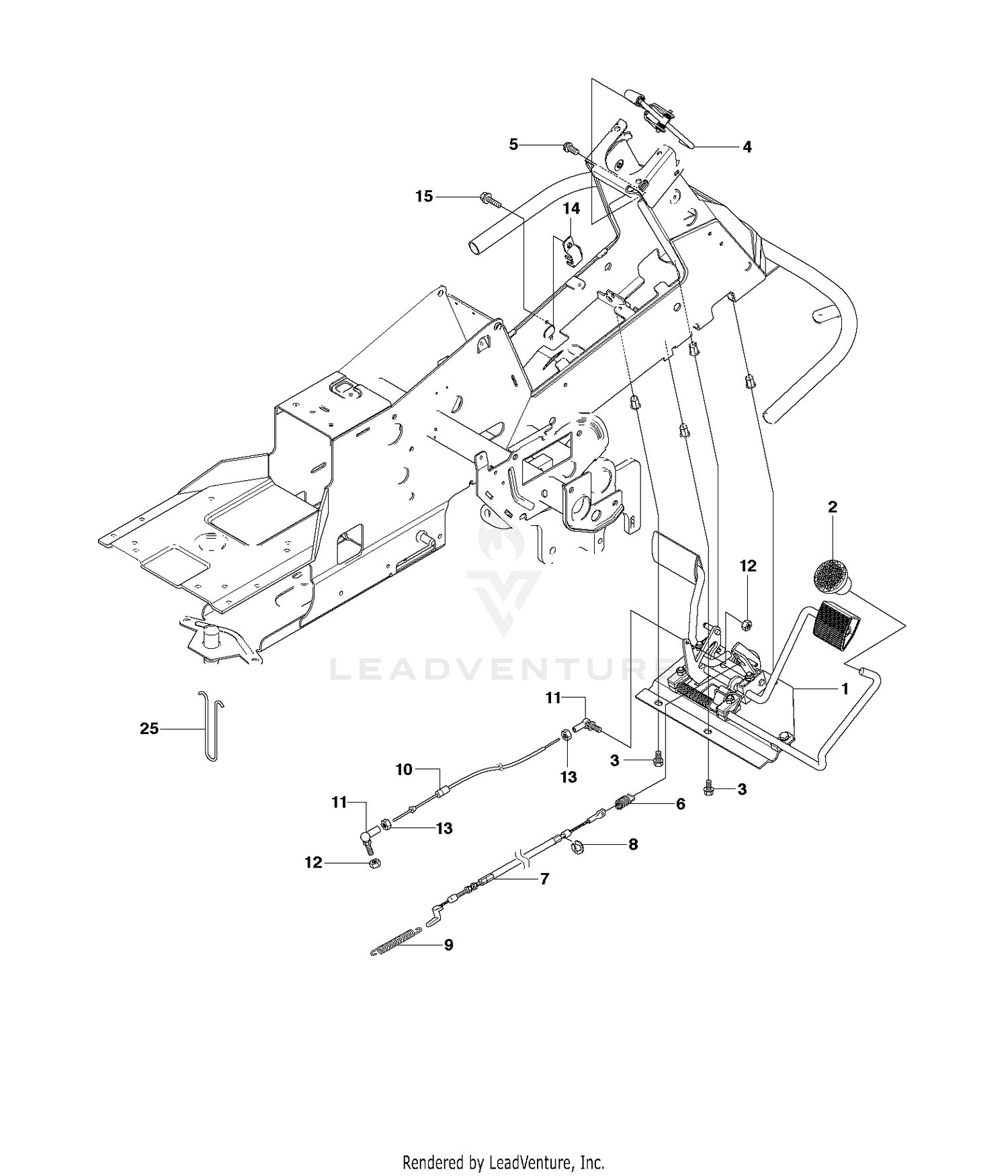 PEDALS