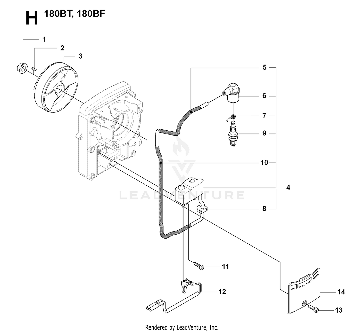 IGNITION SYSTEM & CLUTCH