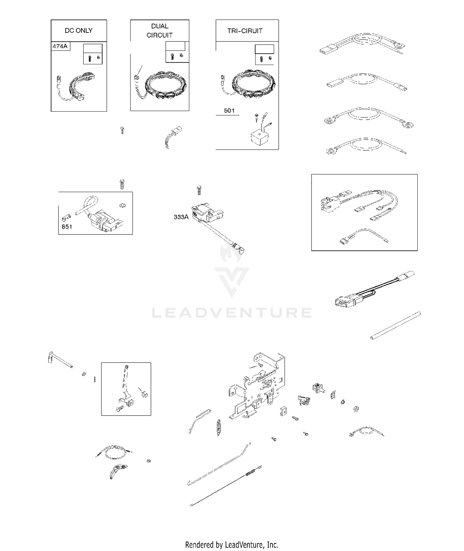 Controls