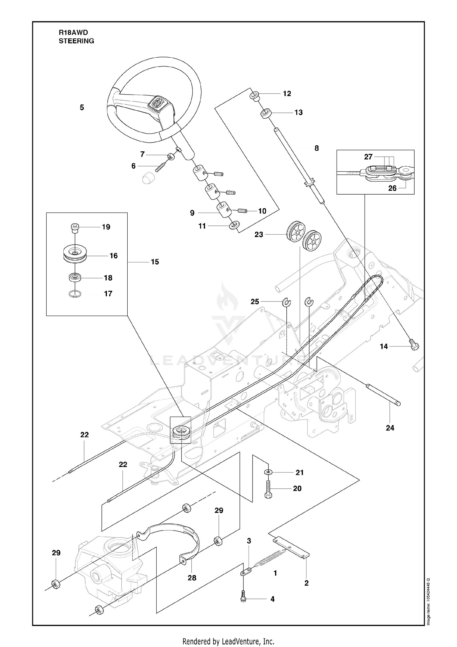 Steering