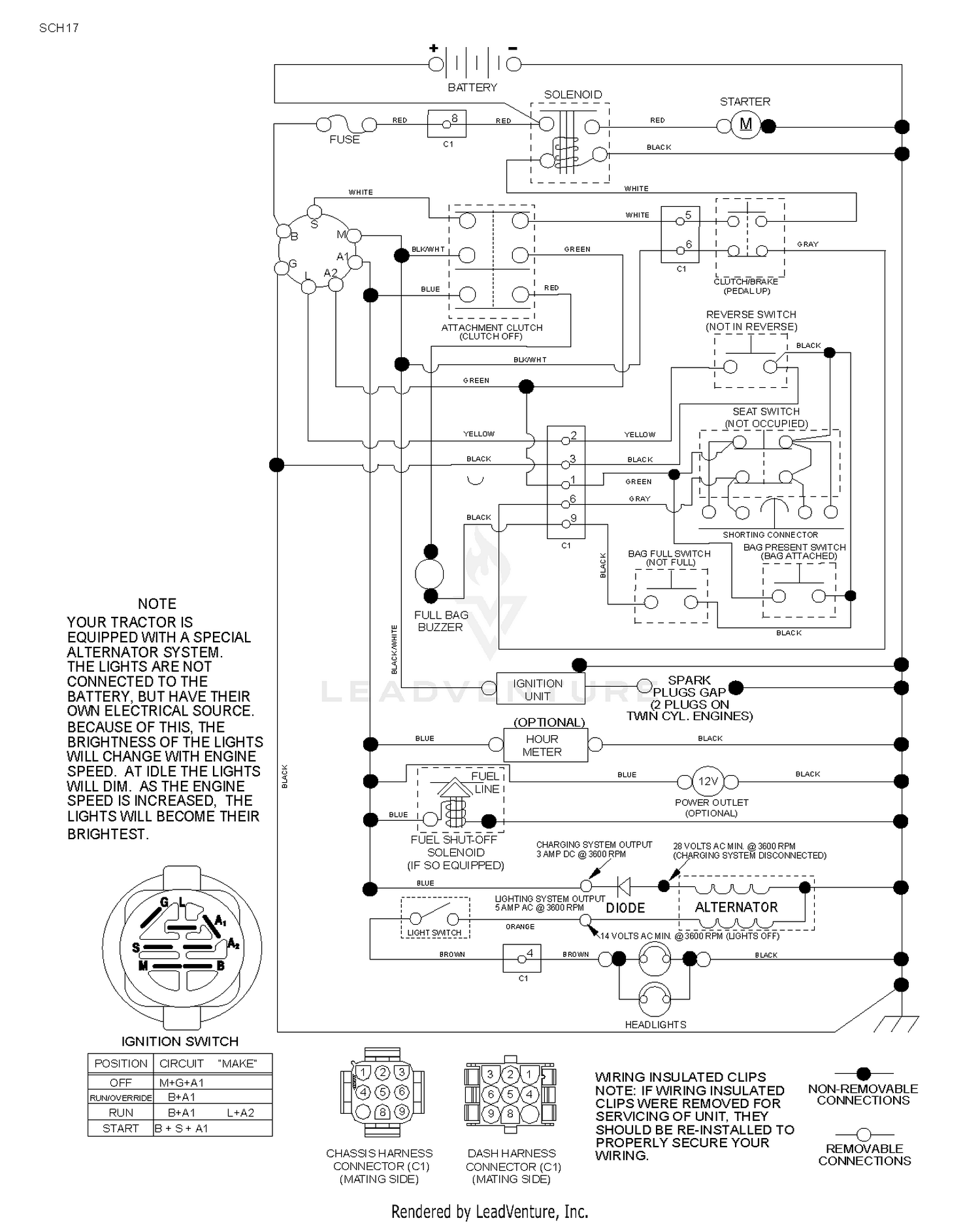 SCHEMATIC