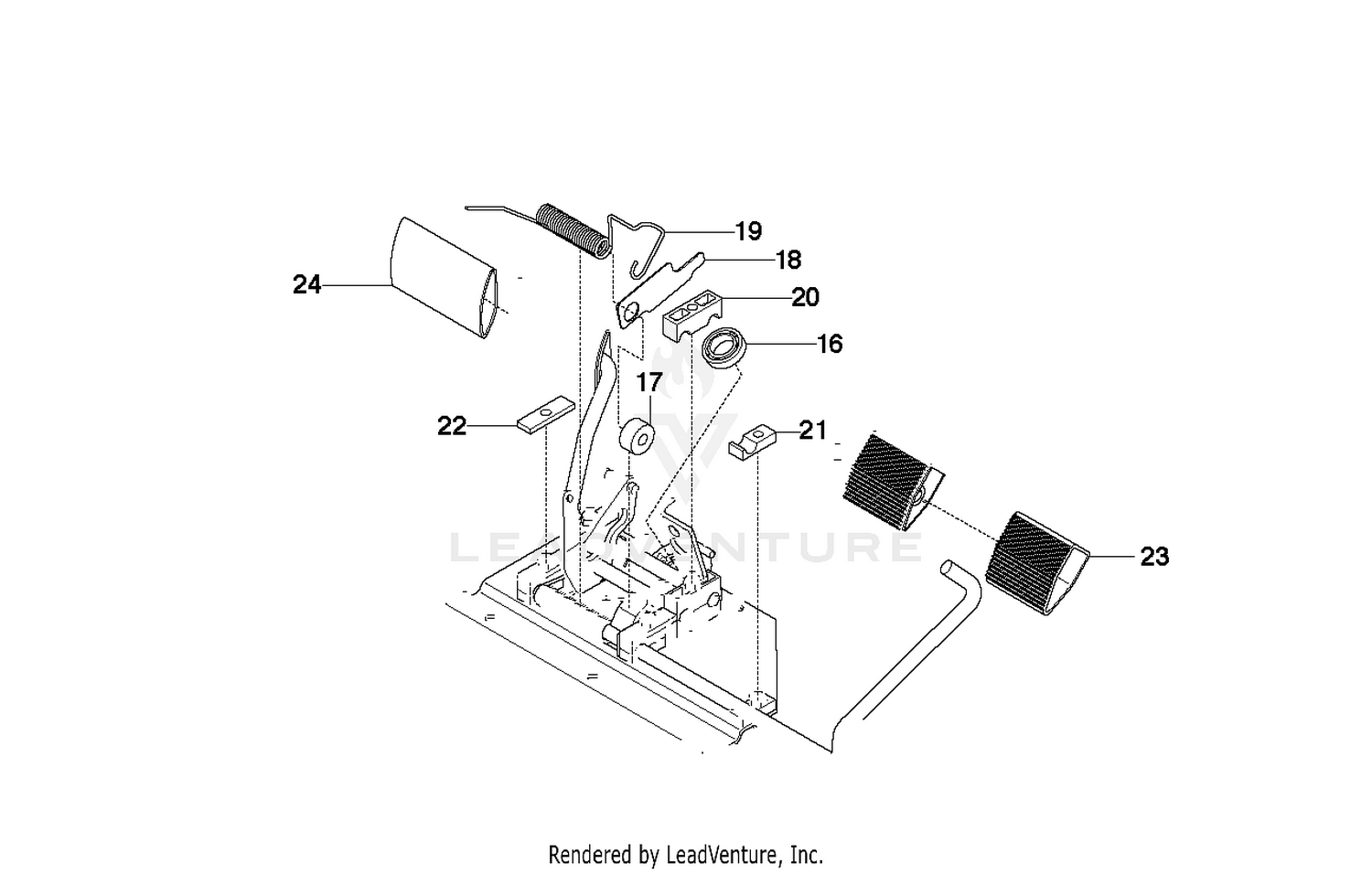 PEDALS 2