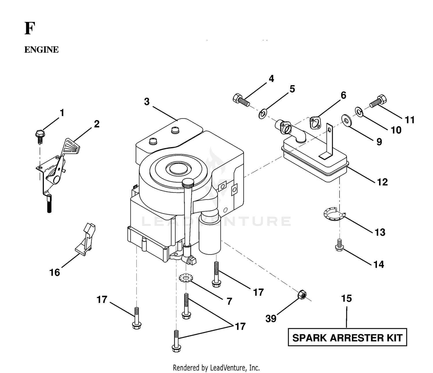 ENGINE & CUTTING EQUIPMENT