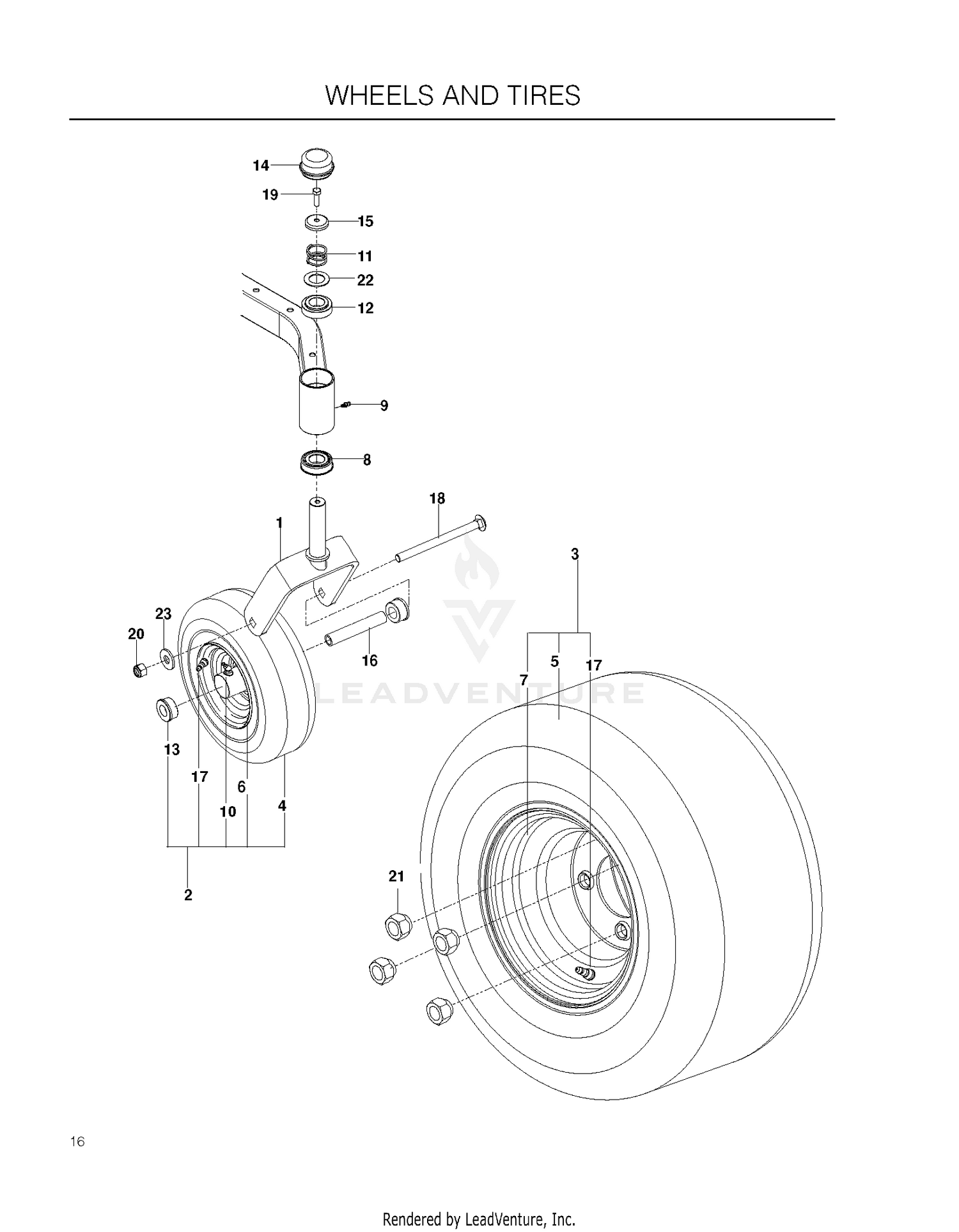 WHEELS TIRES