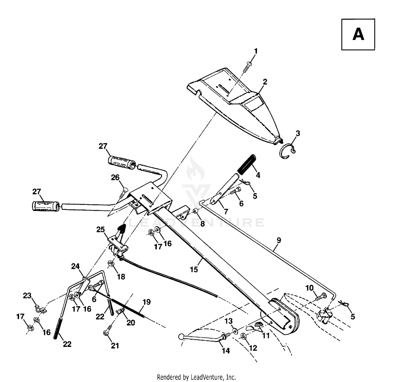 HANDLE & CONTROLS