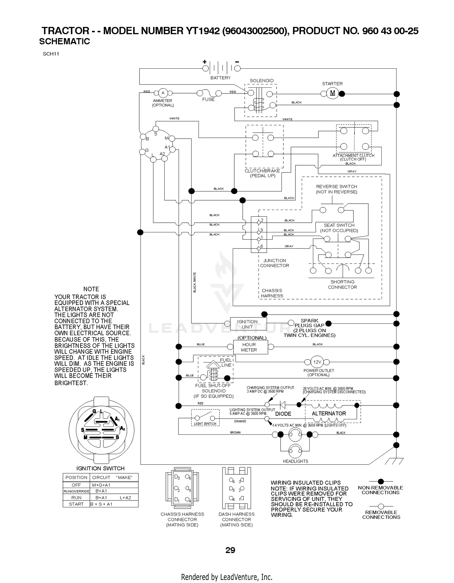 SCHEMATIC