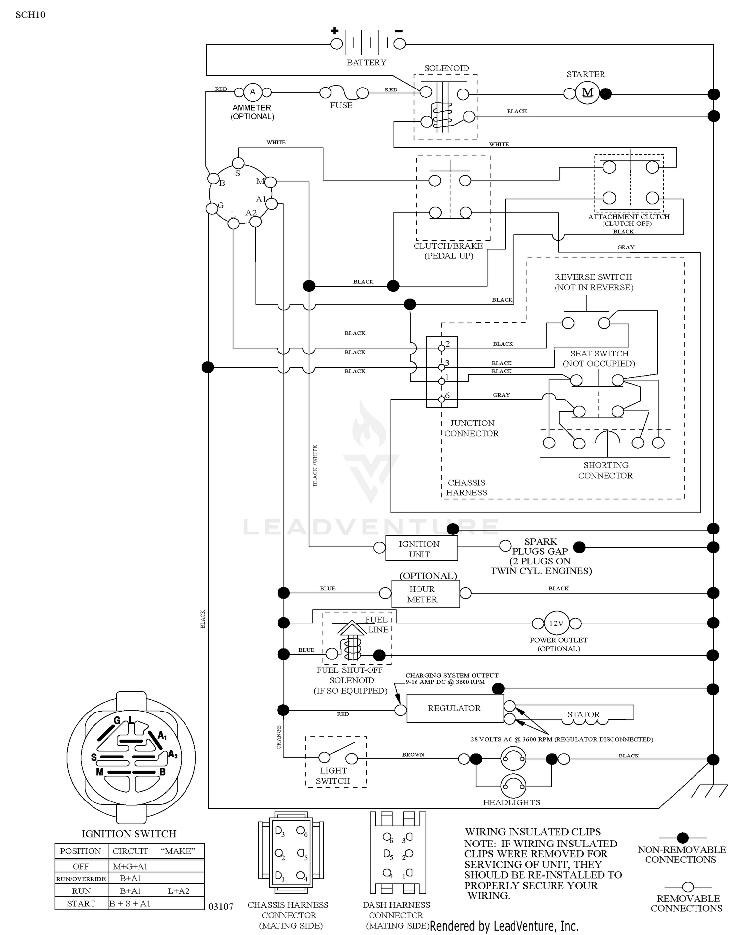 Schematic
