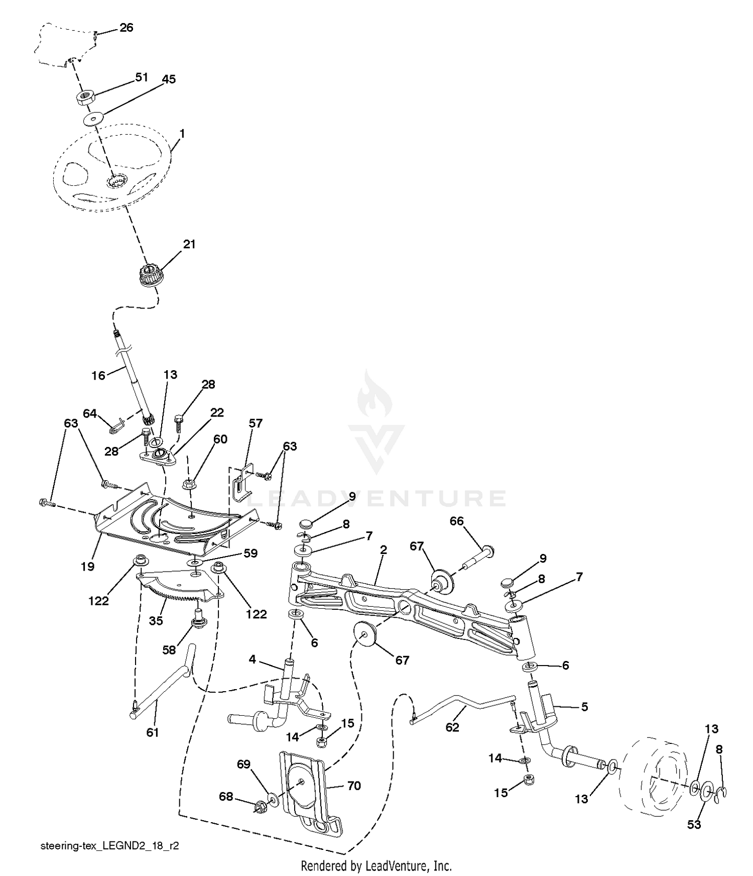 STEERING