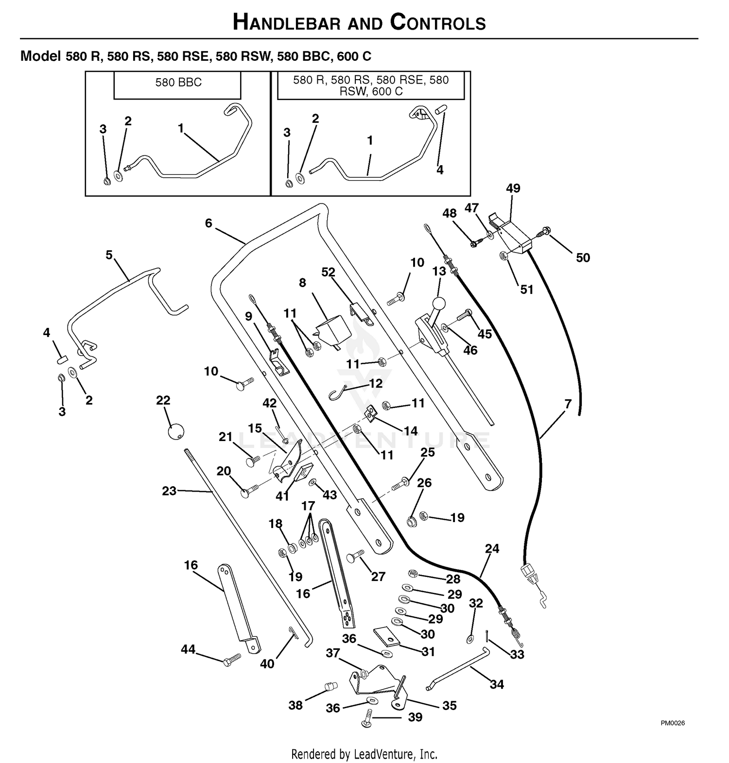 HANDLE & CONTROLS