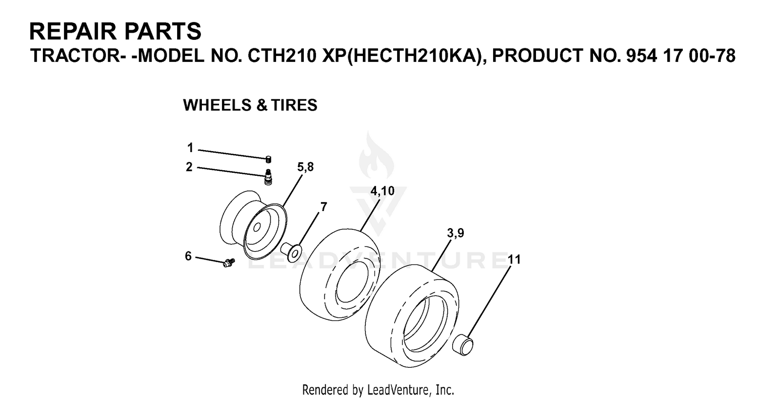 WHEELS & TIRES