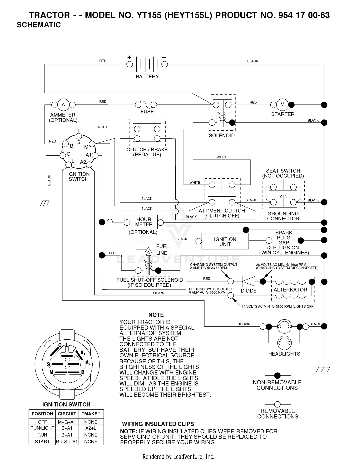 Assembly diagram