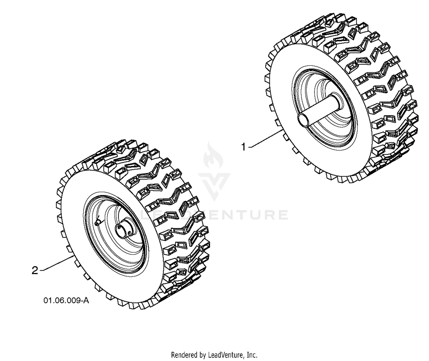 Wheels