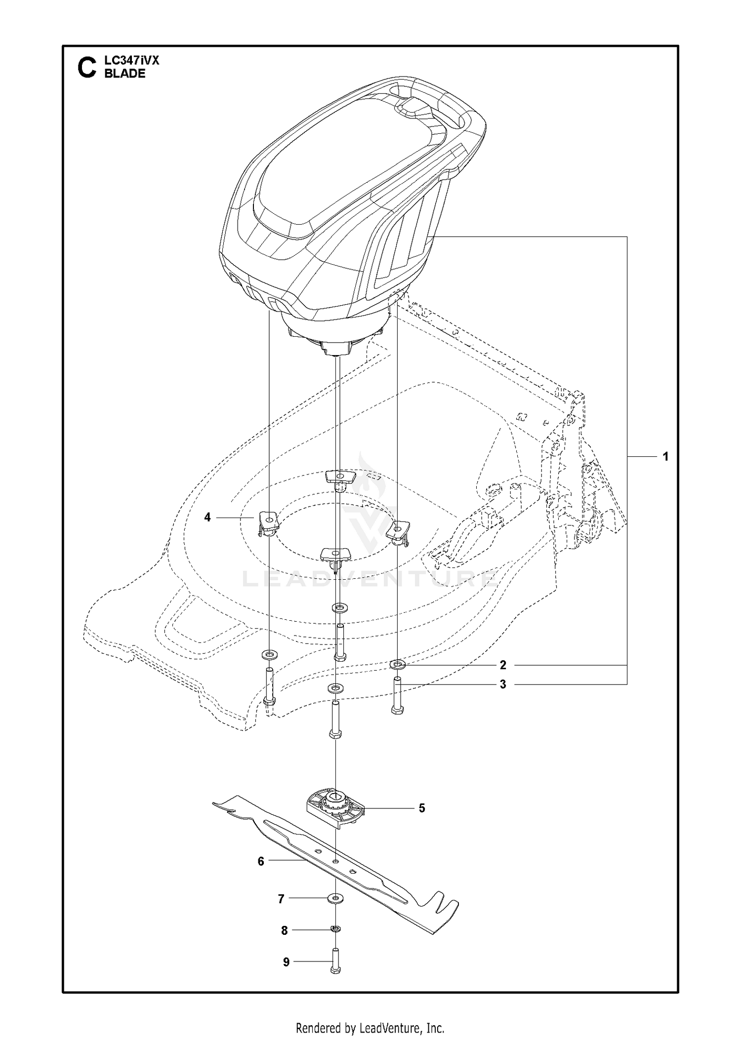 BLADE MOTOR & CUTTING EQUIPMENT