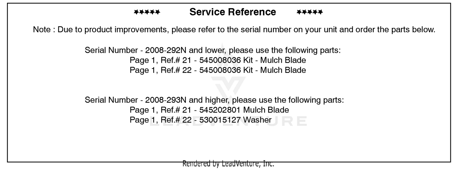 Service Reference (Part B)