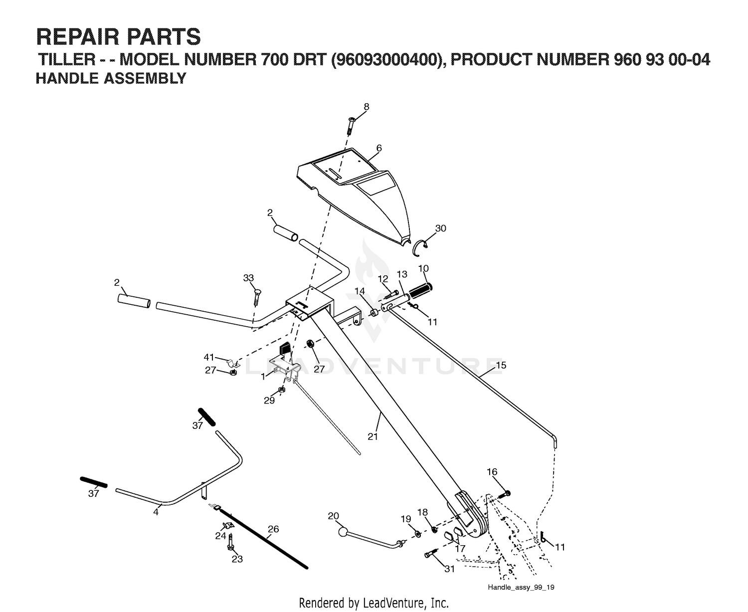 HANDLE & CONTROLS