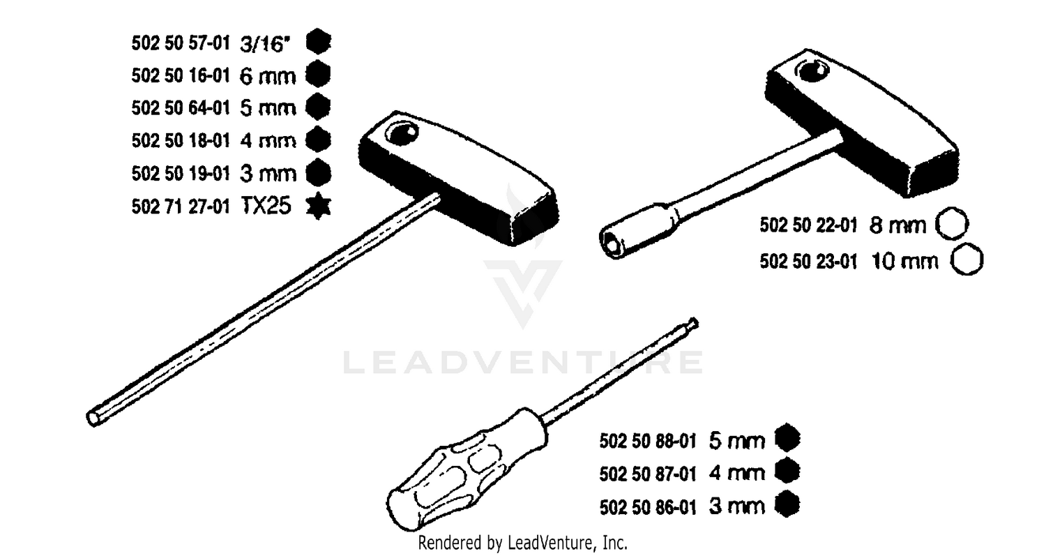 Allen Key, Wrench And Screwdriver