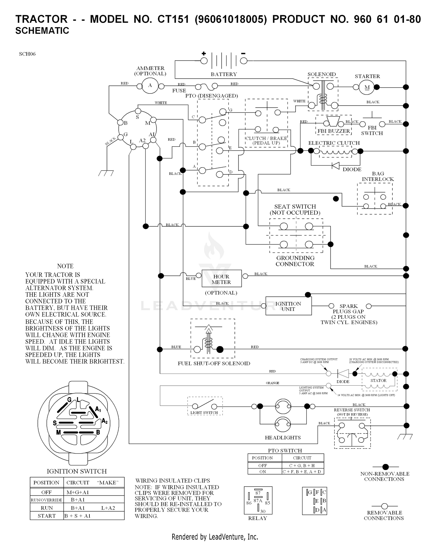 Assembly diagram