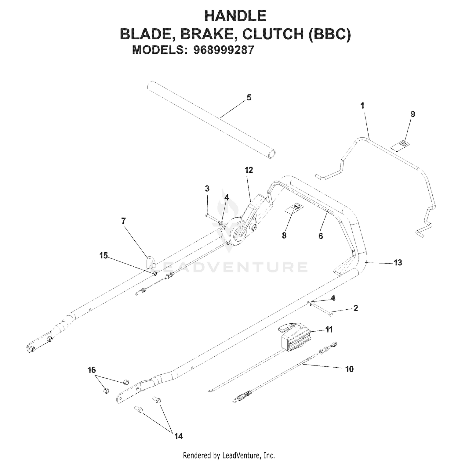HANDLE & CONTROLS 2