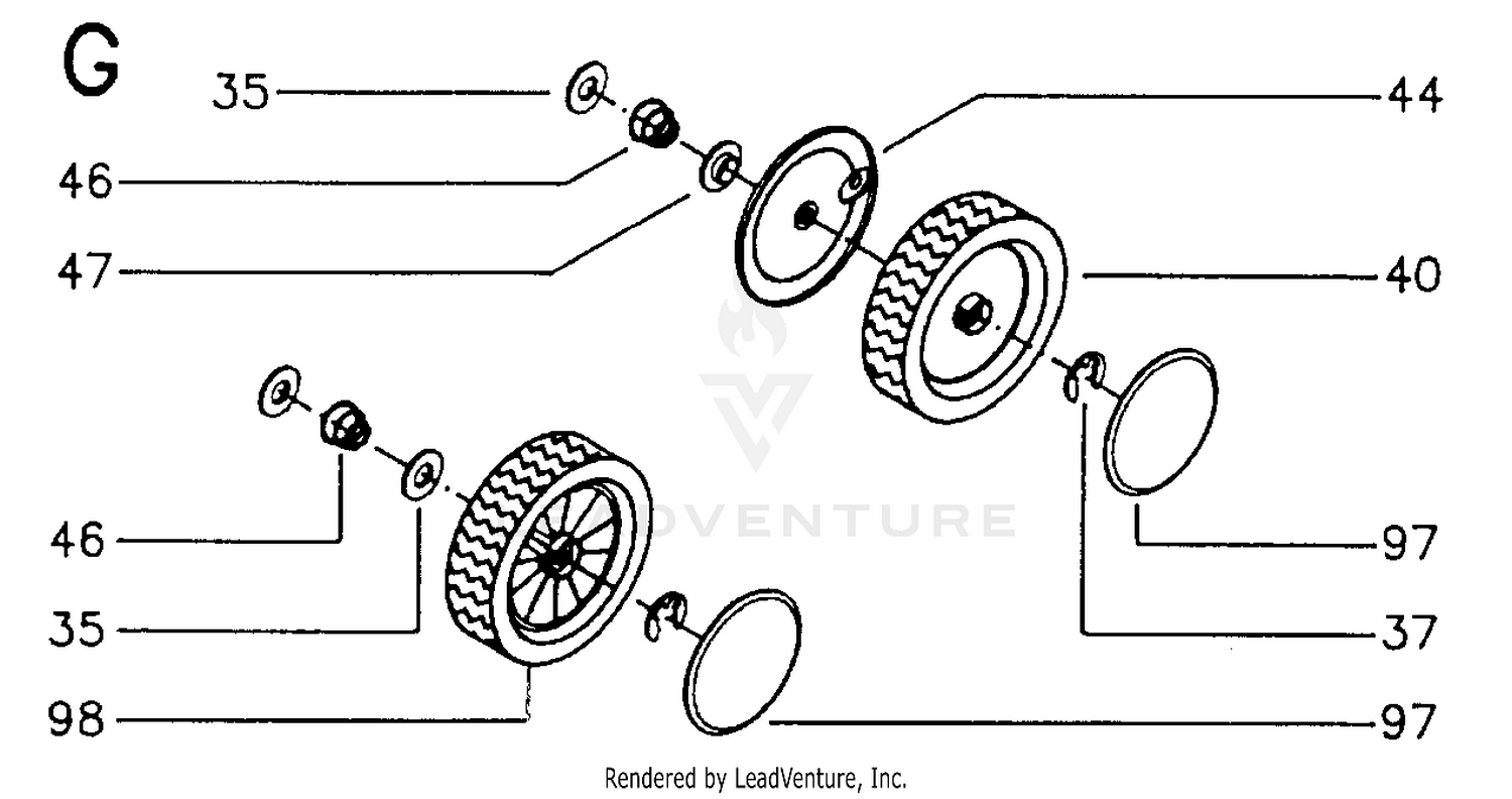 WHEELS & TIRES 5