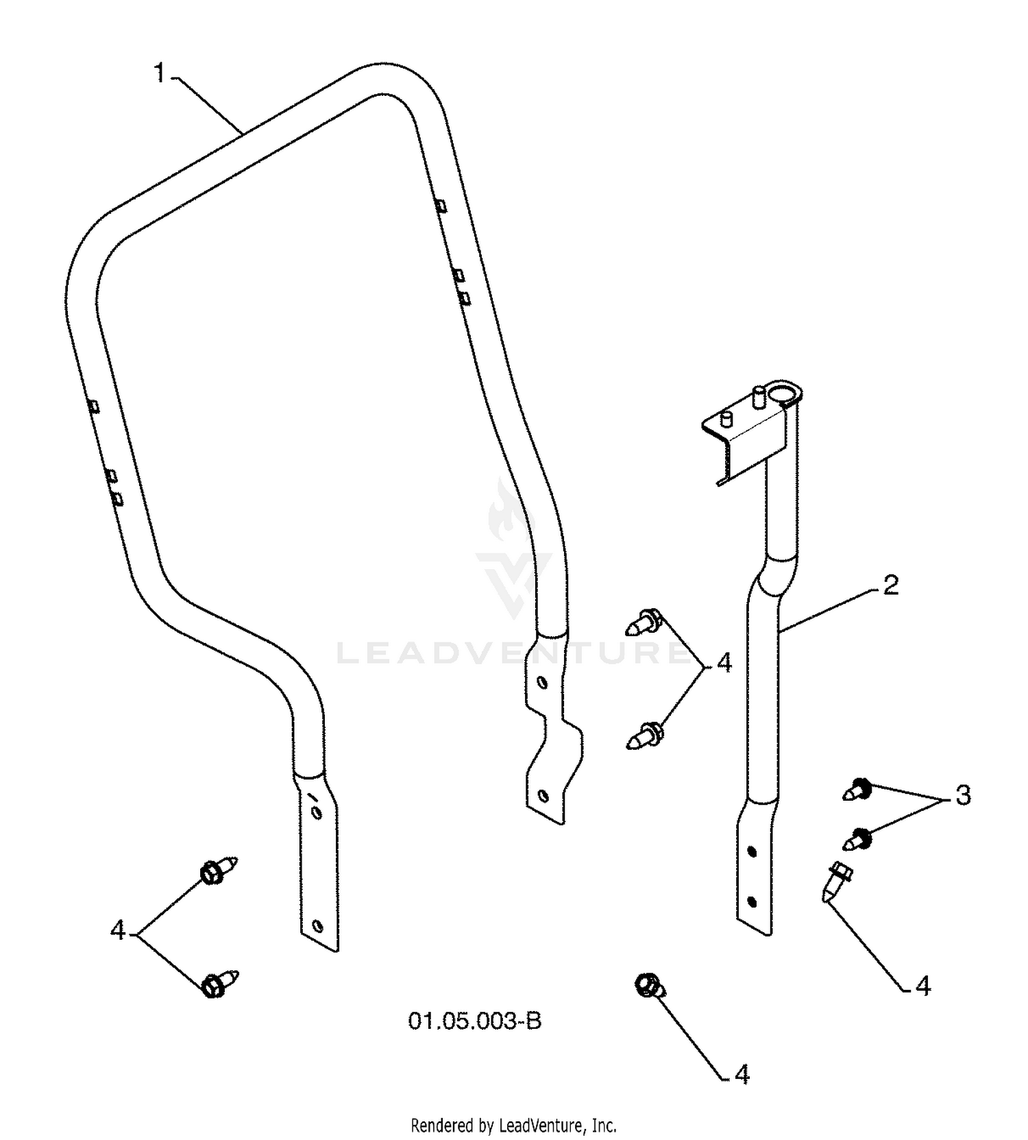 Handles / Handles Support
