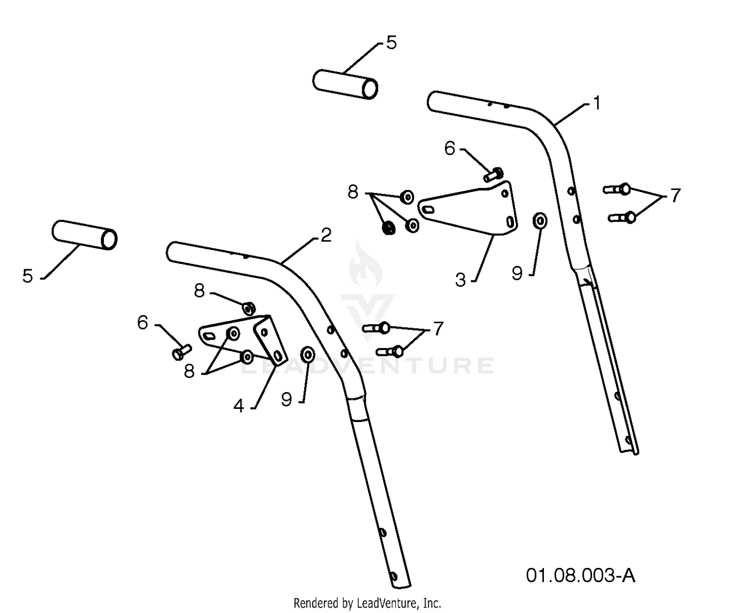 Handles