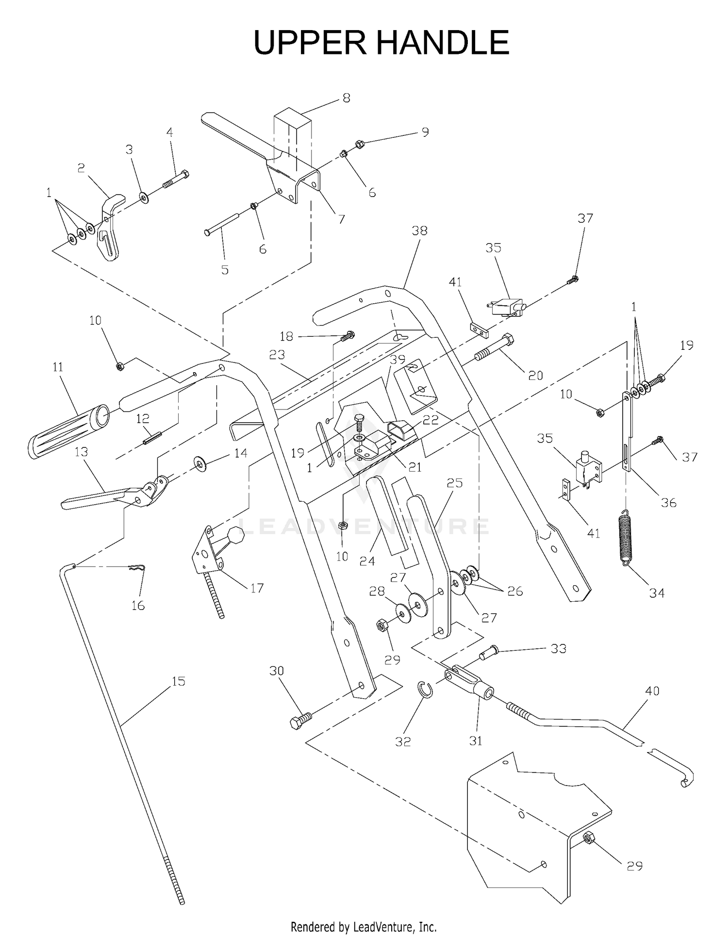 HANDLE & CONTROLS