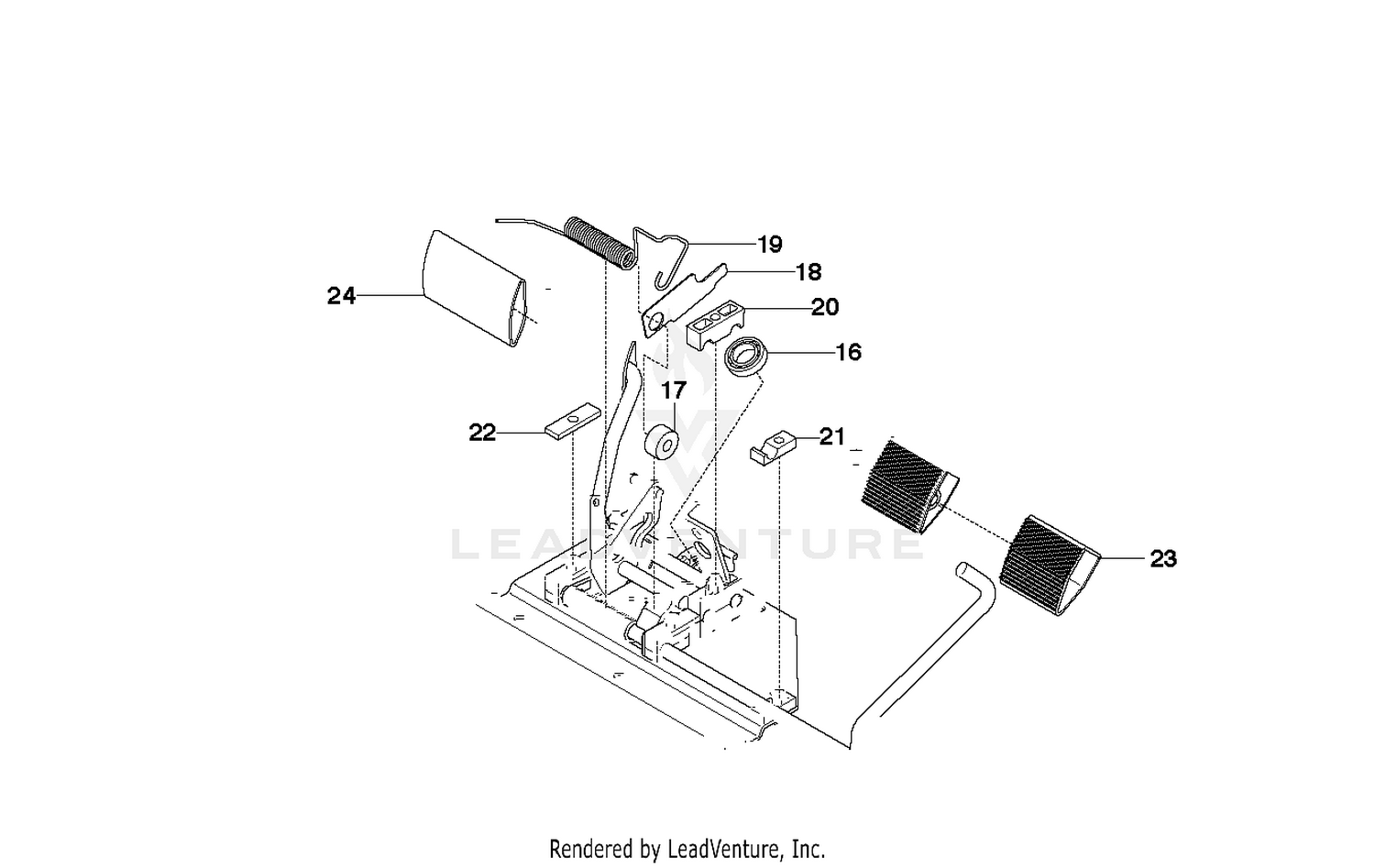 PEDALS 2