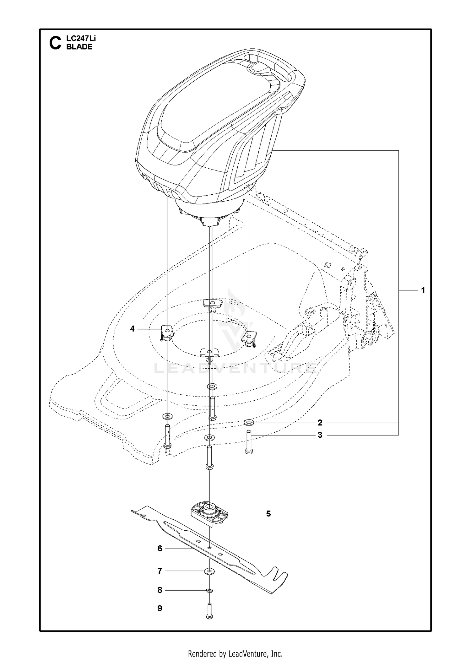BLADE MOTOR & CUTTING EQUIPMENT