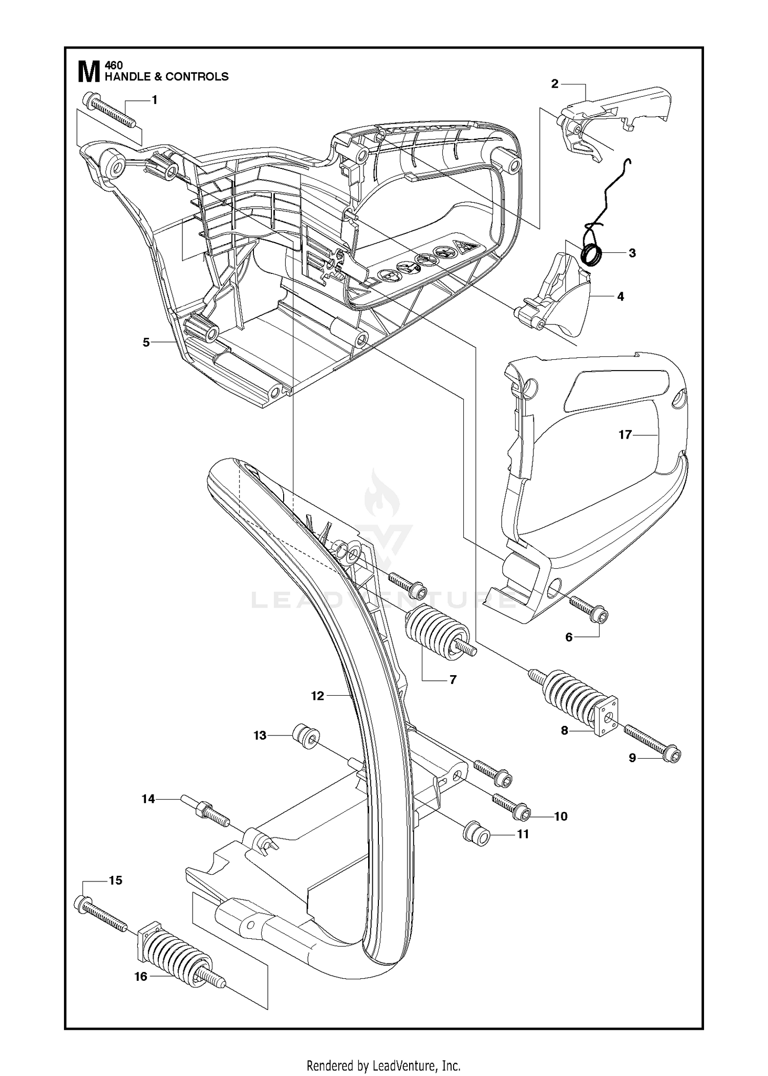 HANDLE CONTROLS