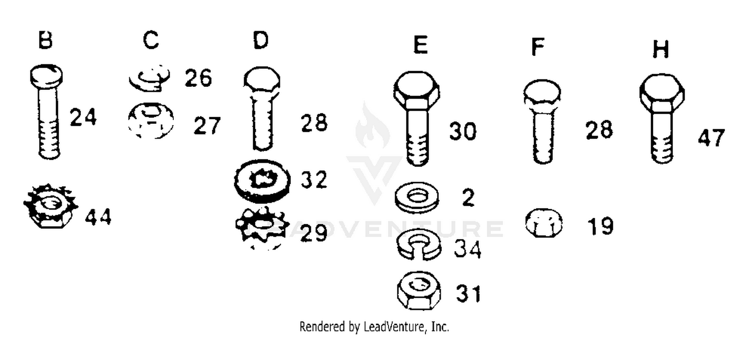 Electrical (Part 2)