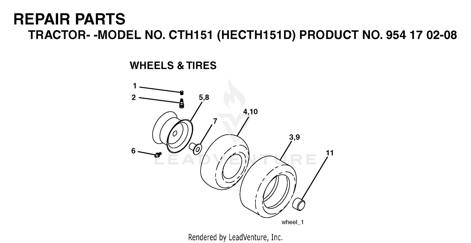 WHEELS & TIRES