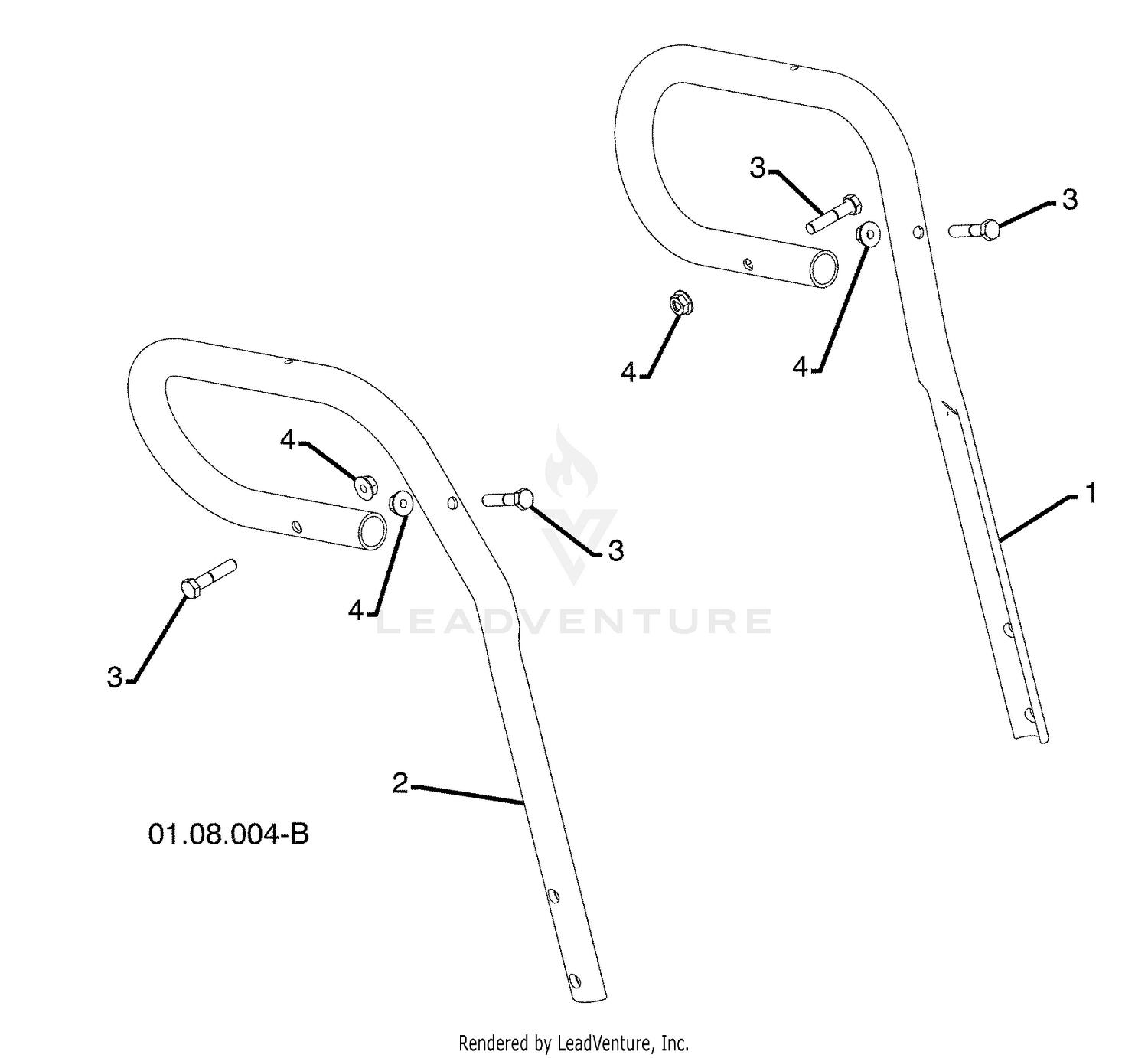 Handles